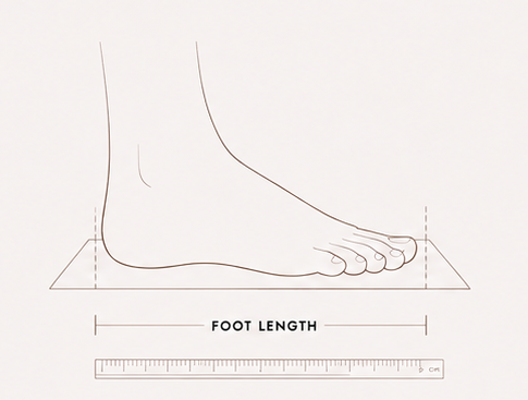 Measuring foot length